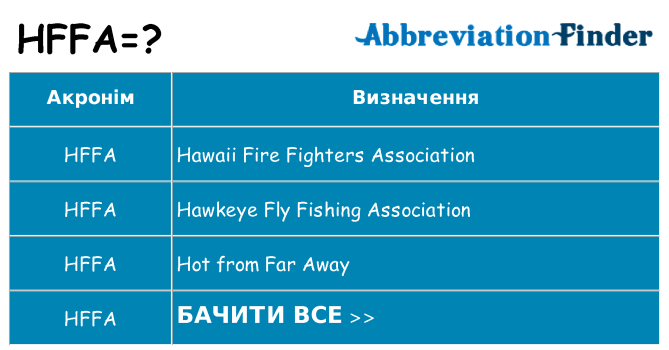 Що hffa означають