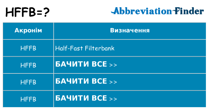 Що hffb означають