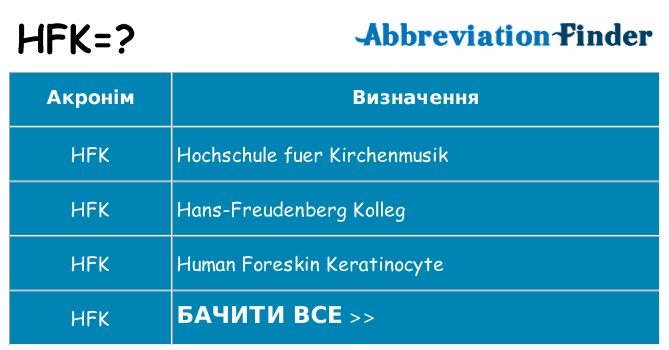 Що hfk означають