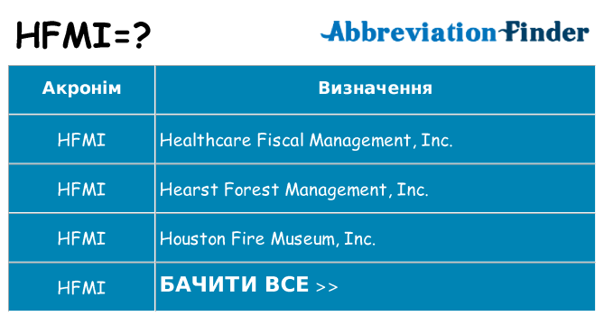 Що hfmi означають