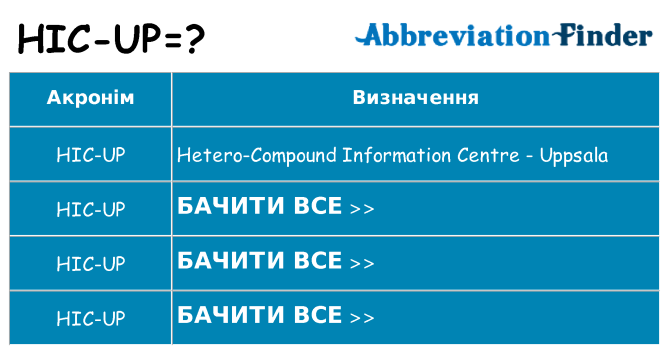 Що hic-up означають