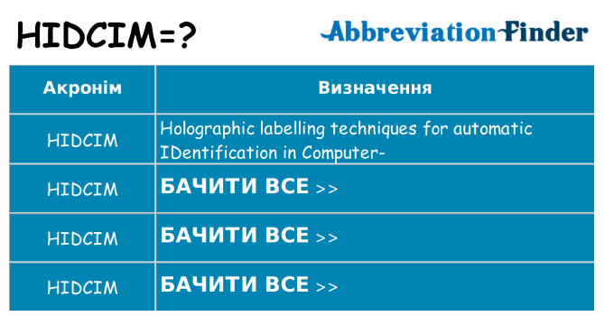 Що hidcim означають