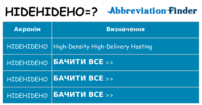 Що hidehideho означають