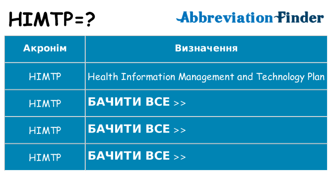 Що himtp означають