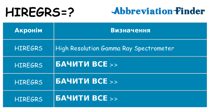 Що hiregrs означають