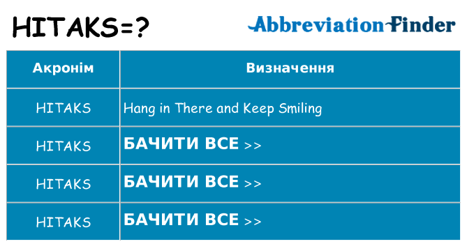 Що hitaks означають