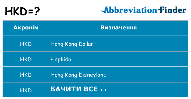 Що hkd означають