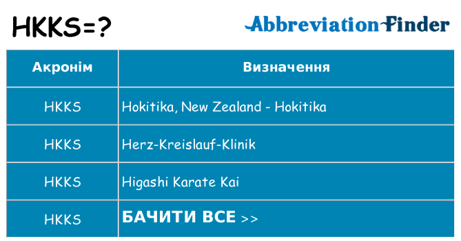Що hkks означають