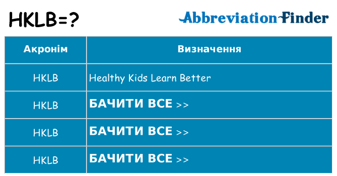 Що hklb означають