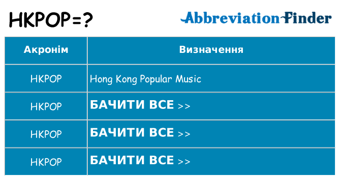 Що hkpop означають