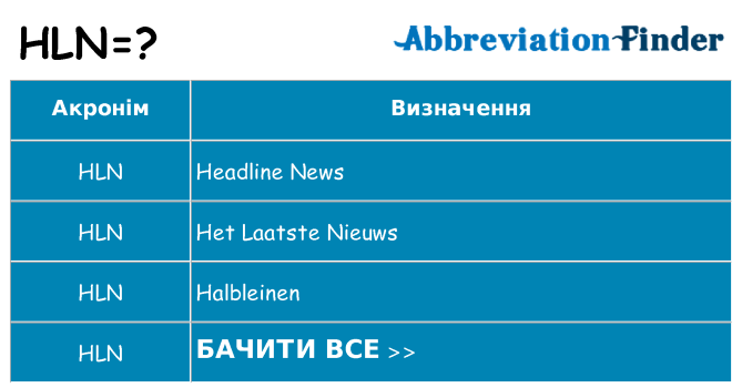 Що hln означають