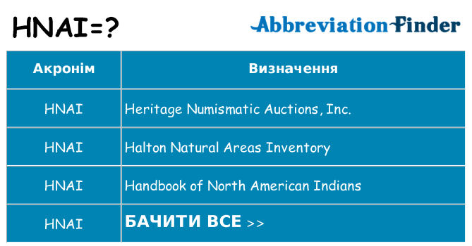 Що hnai означають