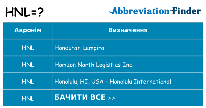 Що hnl означають