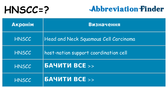 Що hnscc означають
