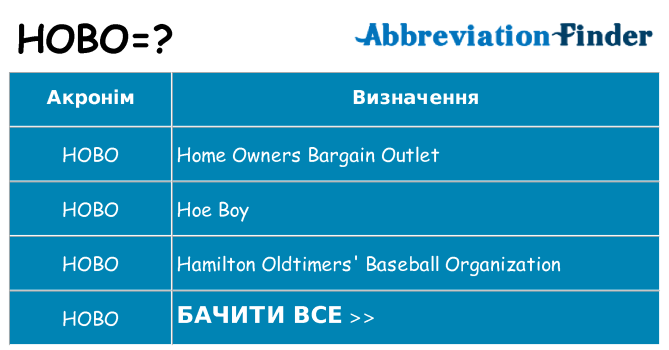 Що hobo означають
