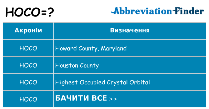 Що hoco означають