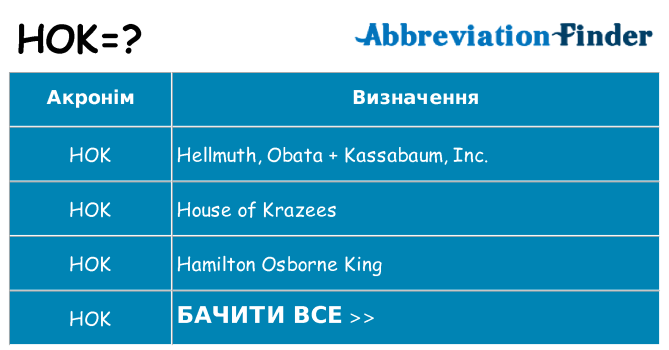 Що hok означають