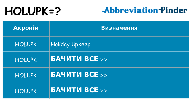 Що holupk означають