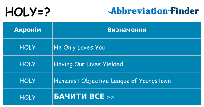 Що holy означають