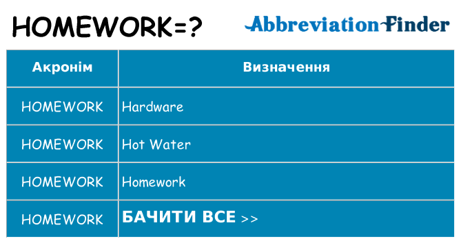 Що homework означають