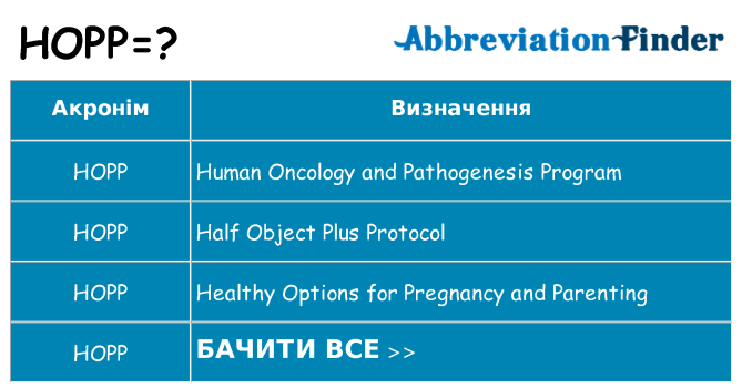 Що hopp означають