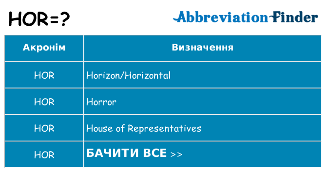 Що hor означають