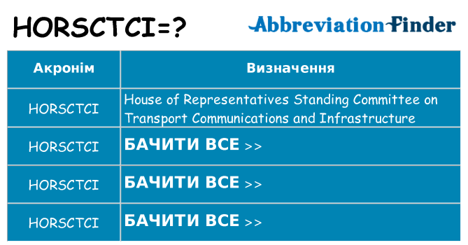 Що horsctci означають