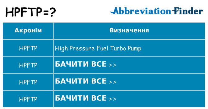 Що hpftp означають