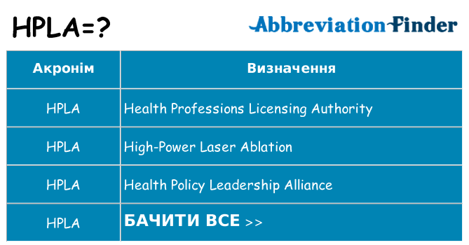 Що hpla означають