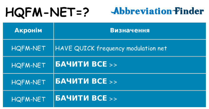 Що hqfm-net означають