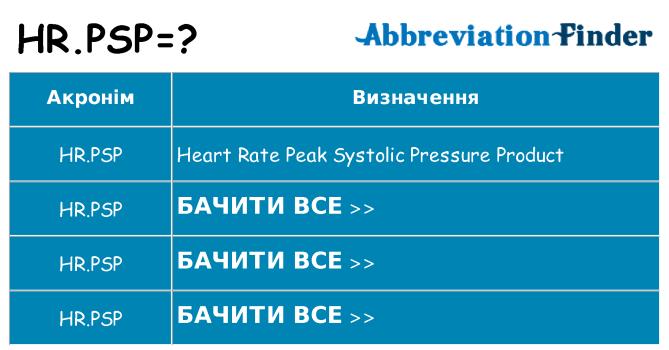 Що hr-psp означають