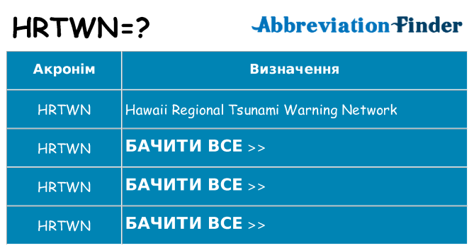 Що hrtwn означають