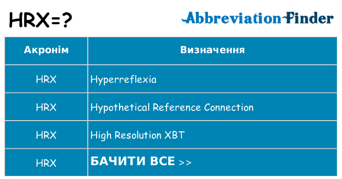 Що hrx означають