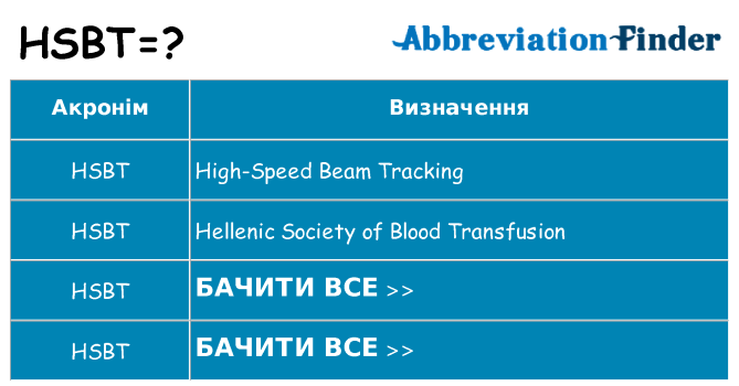 Що hsbt означають
