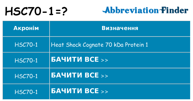 Що hsc70-1 означають