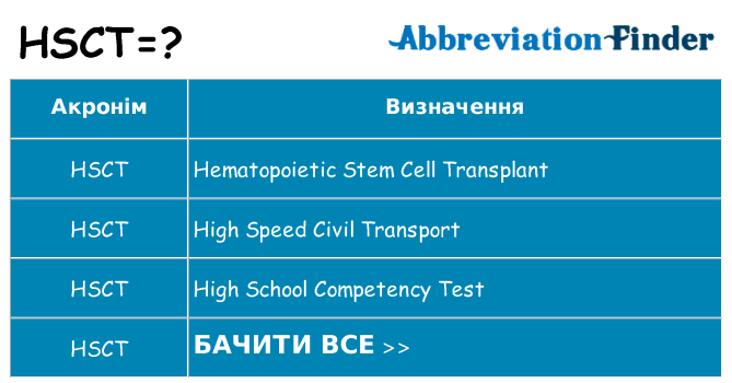 Що hsct означають