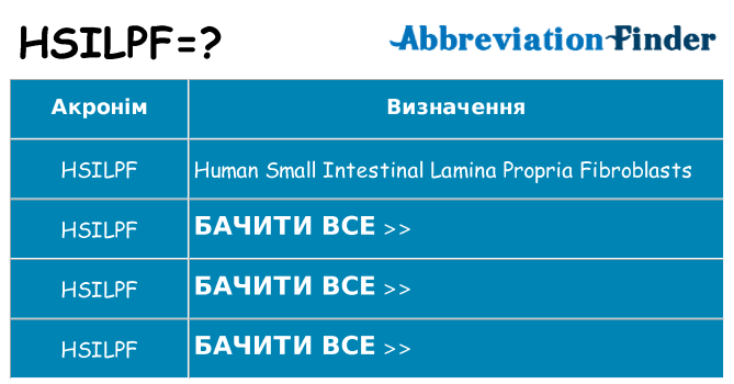 Що hsilpf означають
