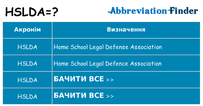 Що hslda означають