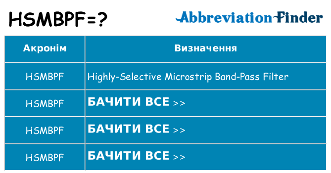 Що hsmbpf означають