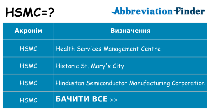 Що hsmc означають