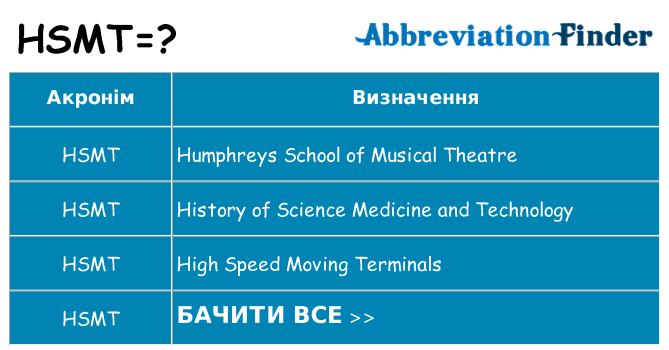 Що hsmt означають