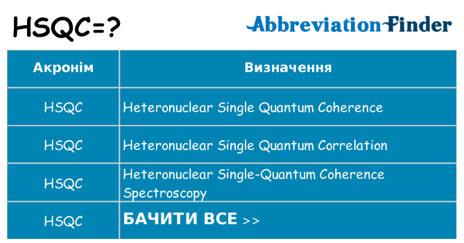 Що hsqc означають
