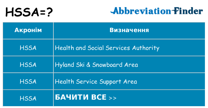 Що hssa означають