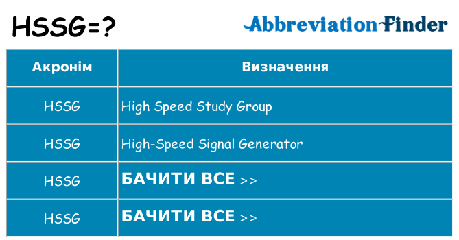 Що hssg означають