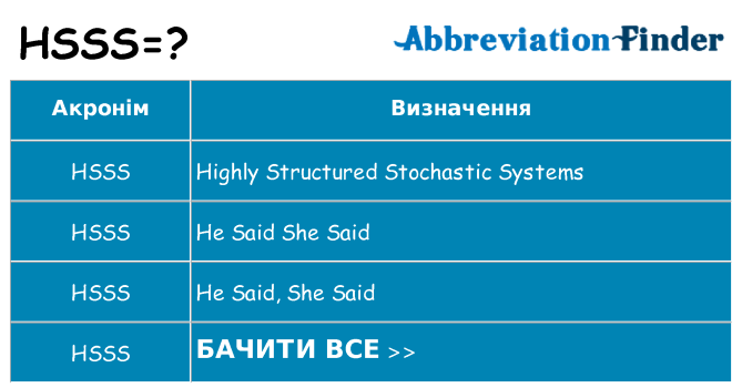 Що hsss означають