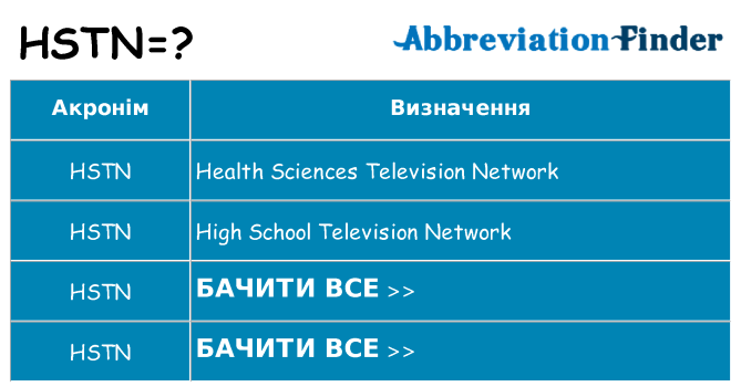 Що hstn означають