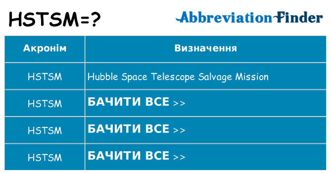 Що hstsm означають