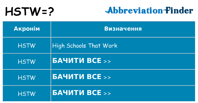 Що hstw означають