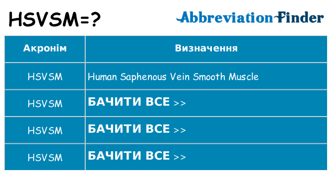 Що hsvsm означають