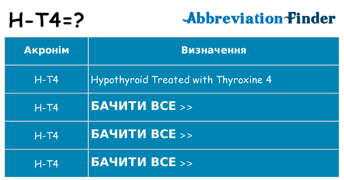 Що h-t4 означають